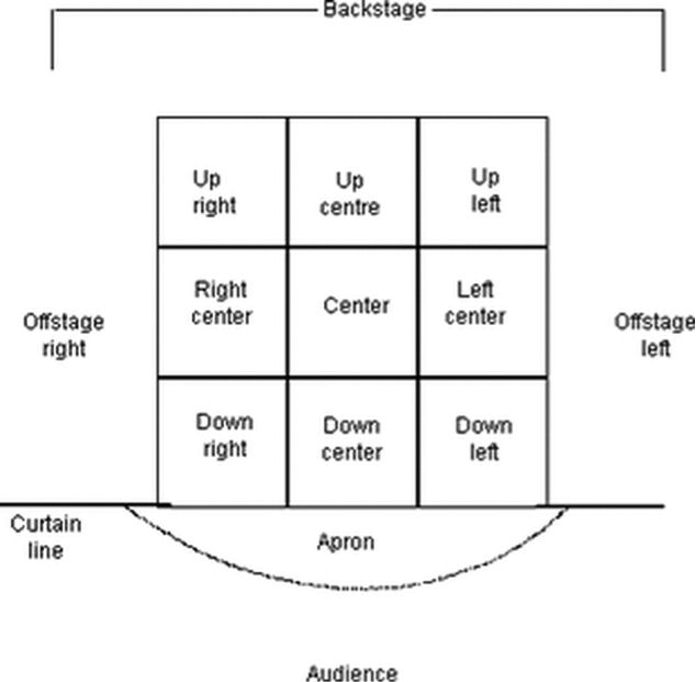 14-stage-coach-synonyms-similar-words-for-stage-coach